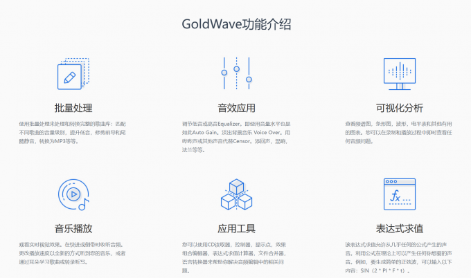 GoldWave功能介绍