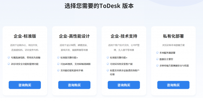 ToDesk付费版版本介绍