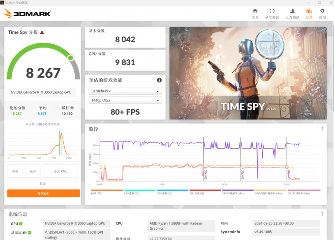 得到3DMark硬件测试结果