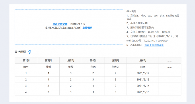 将数据导入到数据框中