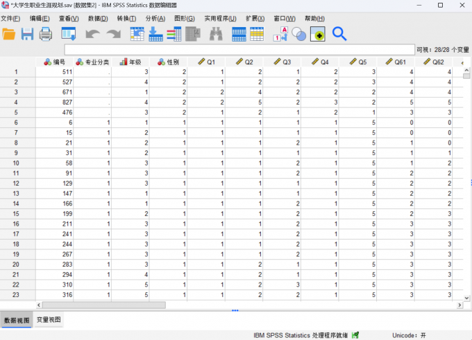 将需要分析的数据添加到SPSS中