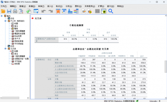 得到问卷数据分析的量化结果