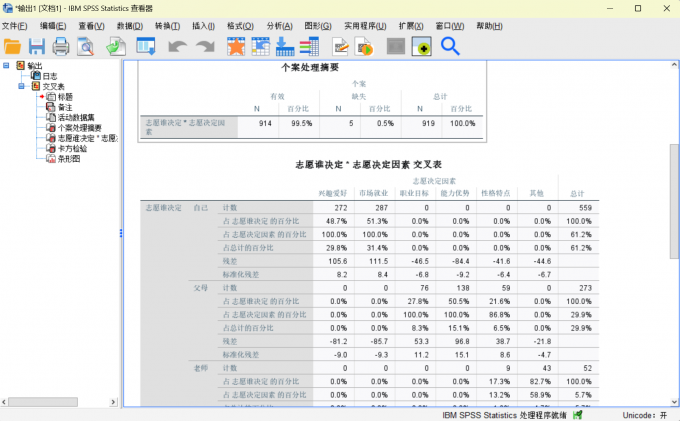 得到数据分析的交叉表