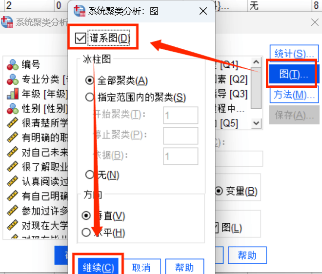 勾选谱系图并点击继续