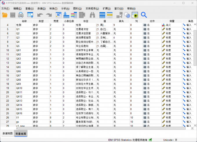 打开SPSS并将需要分析的数据导入到软件中