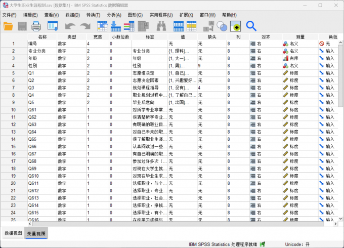 打开SPSS并添加需要分析的数据