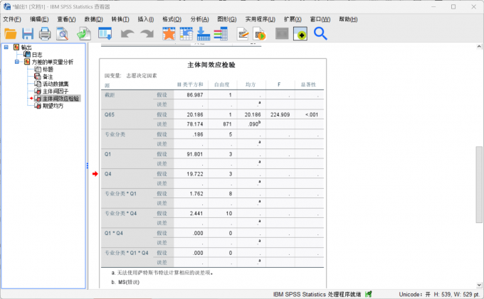 查看主体间效应检验的显著性