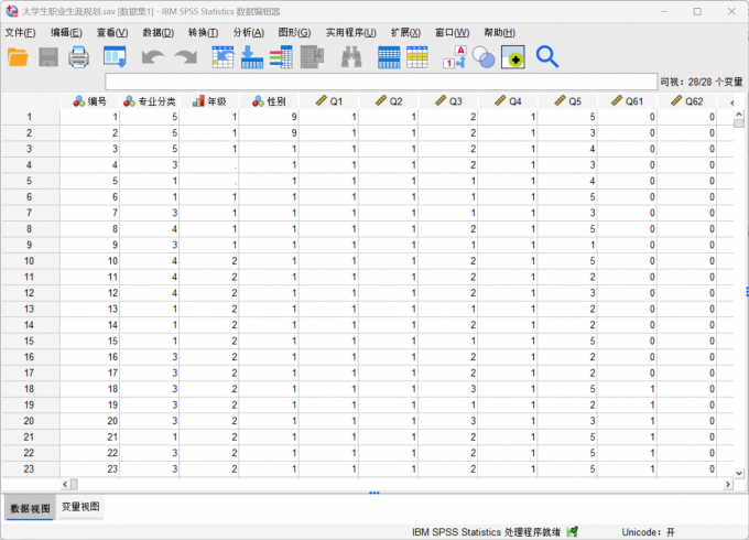 打开SPSS软件并导入需要分析的数据样本