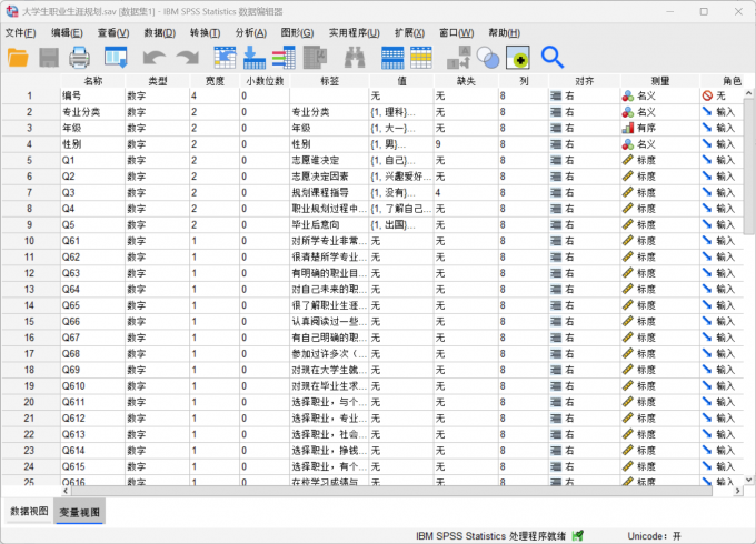 把需要分析的数据添加到SPSS中