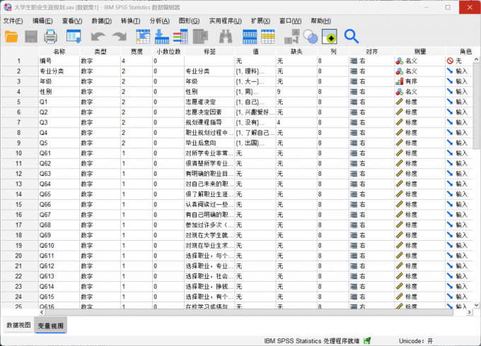 在SPSS中打开需要分析的数据
