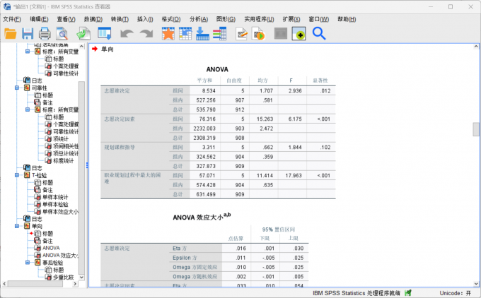 得到单因素分析的结果