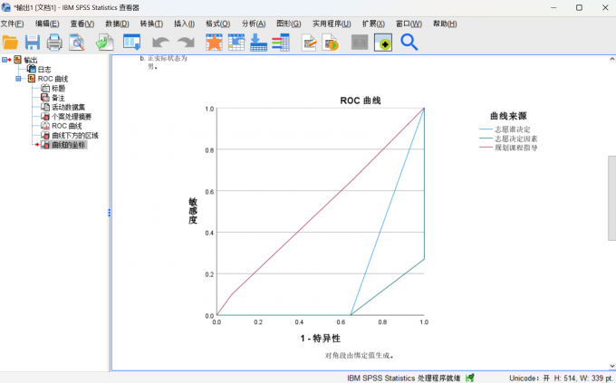 依据ROC曲线调整样本中与敏感度相关联的信息