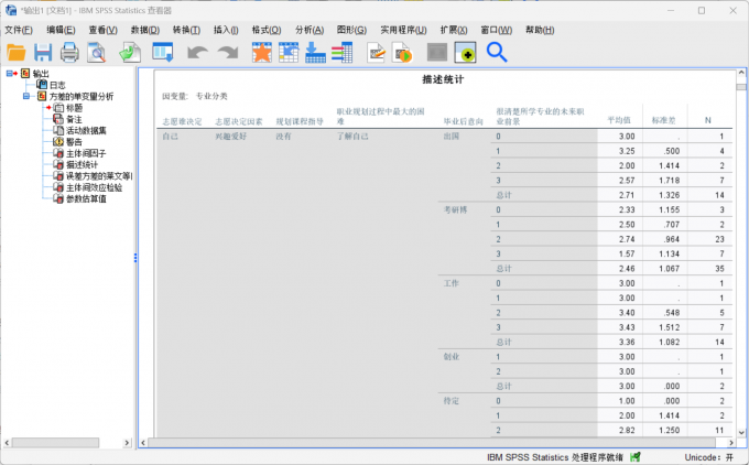 得到描述分析的统计结果