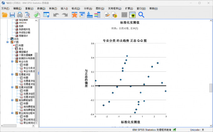 得到QQ图的分析结果