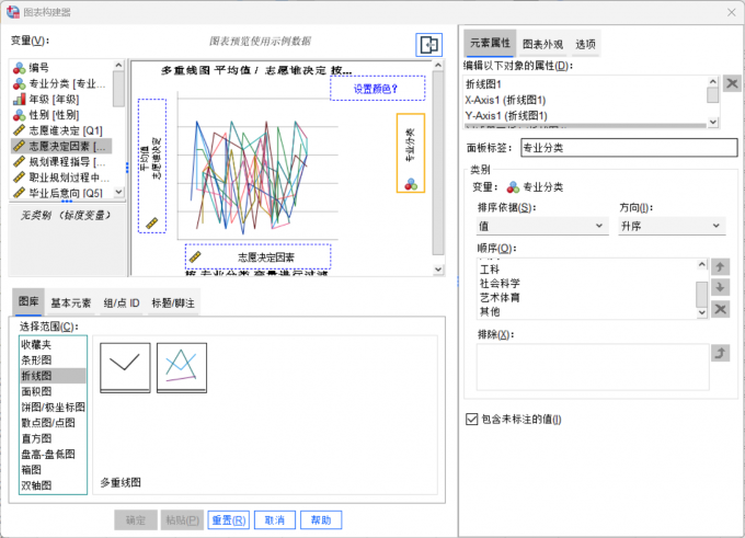 选择设置多重线图中的内容