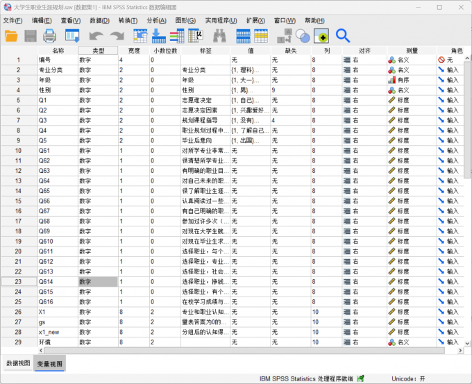 进入SPSS并录入需要分析的数据