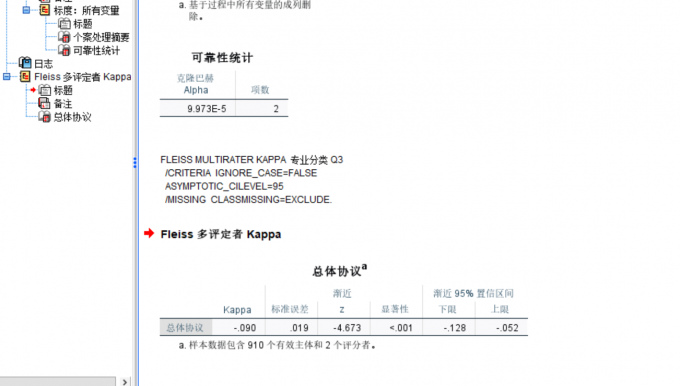 检验可靠性统计结果和总体协议