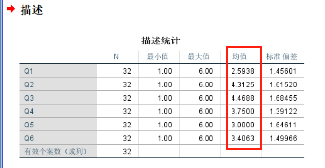 输出结果