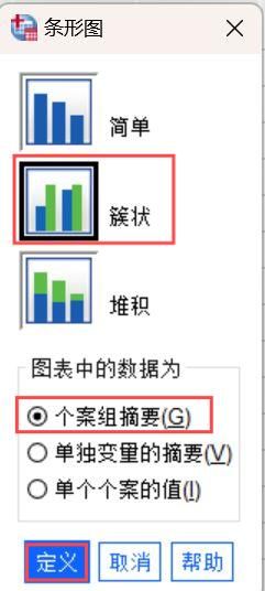 案例数据交互作用图的形式设置