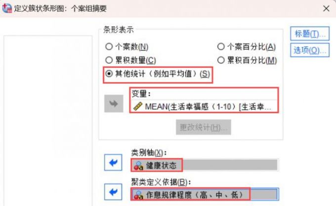 SPSS交互作用图的变量设置