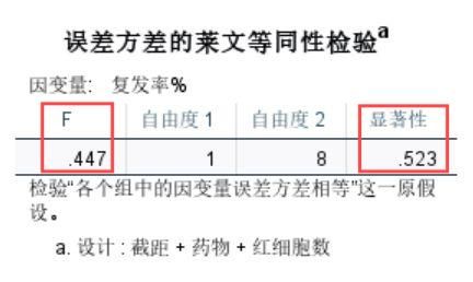 方差齐性检验