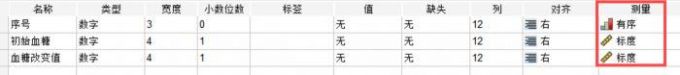 序号作为有序变量