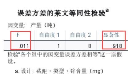 案例数据的方差等同性检验
