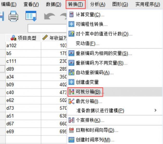 医美项目年收益数据