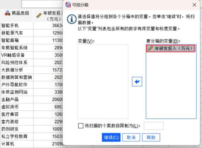 年研发投入是数字有序变量