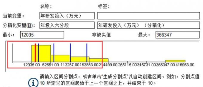 集中分布的分割线
