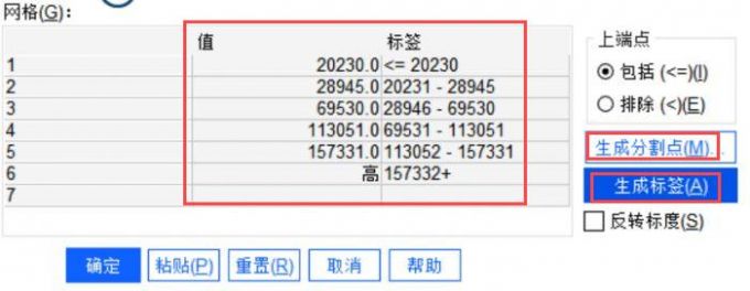 年研发投入划分区间