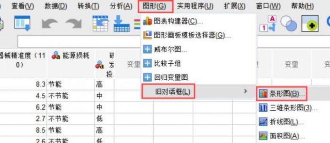 选择条形图作为交互图表的形式