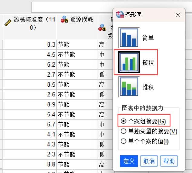 案例数据作为图表绘制依据