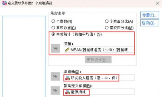 研发投入作为类别轴