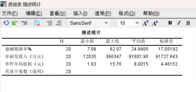 新能源产品的数据均值