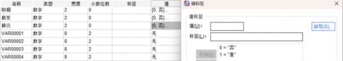 某社区居民的健康状况调查