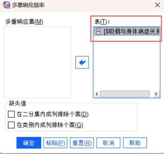新数据集的制表