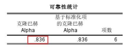 可靠性统计为6项