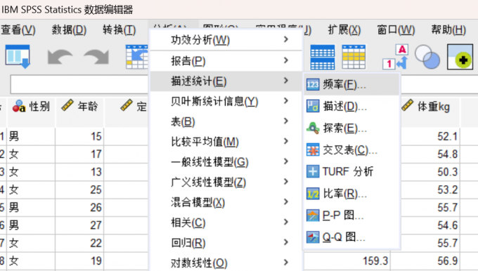 健康人人活动的性别统计
