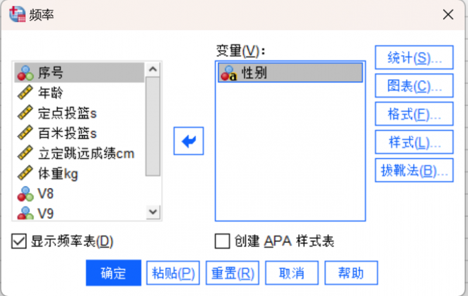 福禄小区参加康健体育的数据
