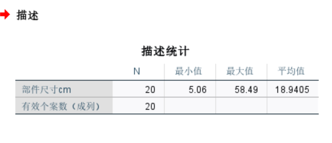 最长的零部件尺寸