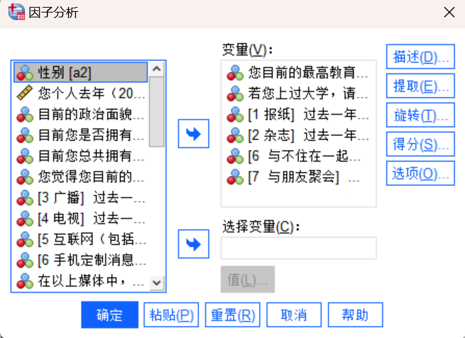 代表青年生活情况的六个题项