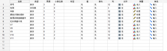 原本的横向数据