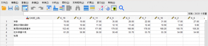 转置的纵向数据