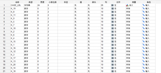 K1到K20的变量