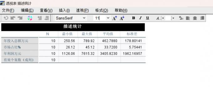 如何进入图表编辑界面