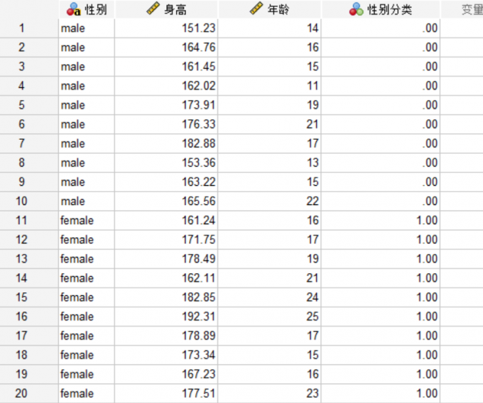 无法进行数据转换的变量