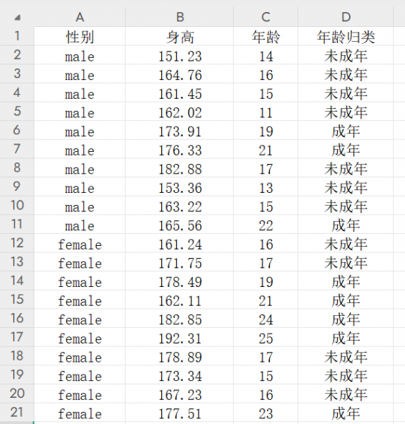成年和未成年的年龄归类
