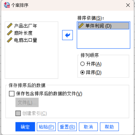 电风扇盈利情况作为排序标准