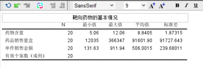 三条加粗实线的图表架构
